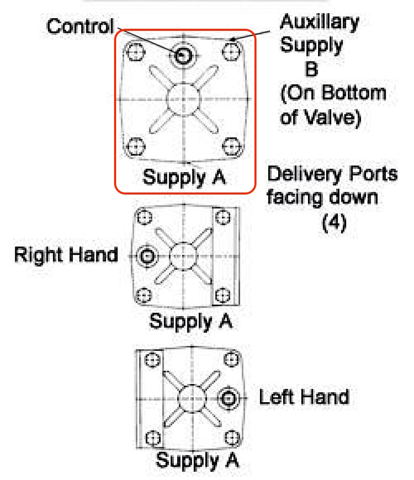 Brake Relay Valve ; M911 ; AF103600 , 2530-01-303-8181 , RV030