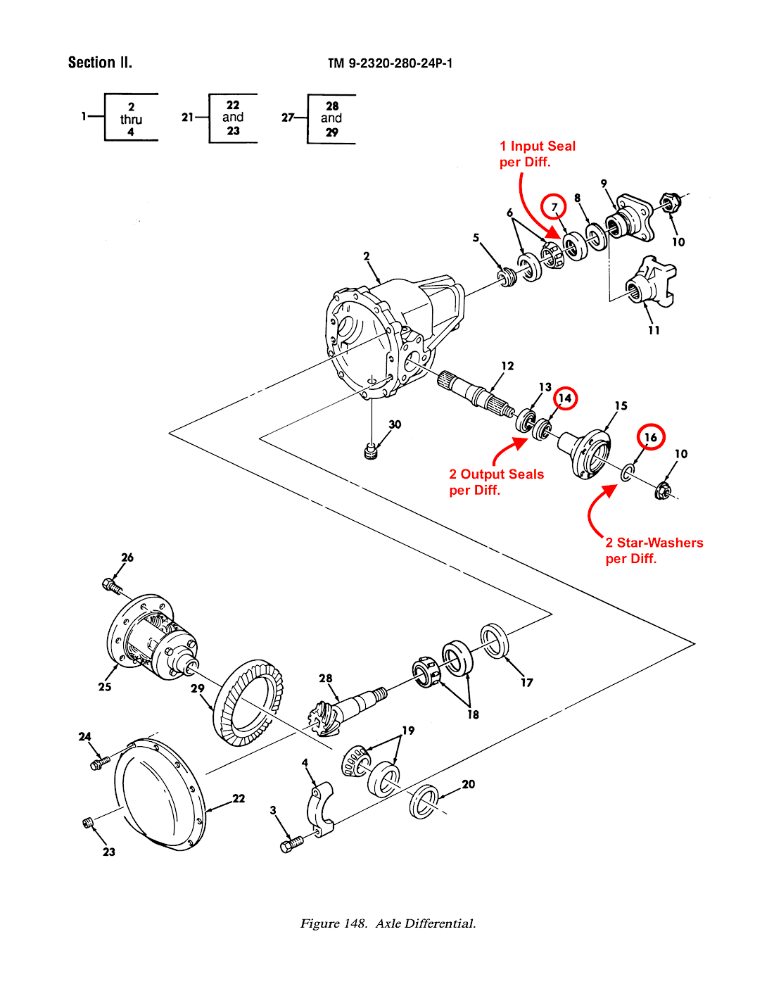 2 kits - Diff. Seal & Star-Washer Kits ; Mil. Hummer ; 6009472 5579448 5939517