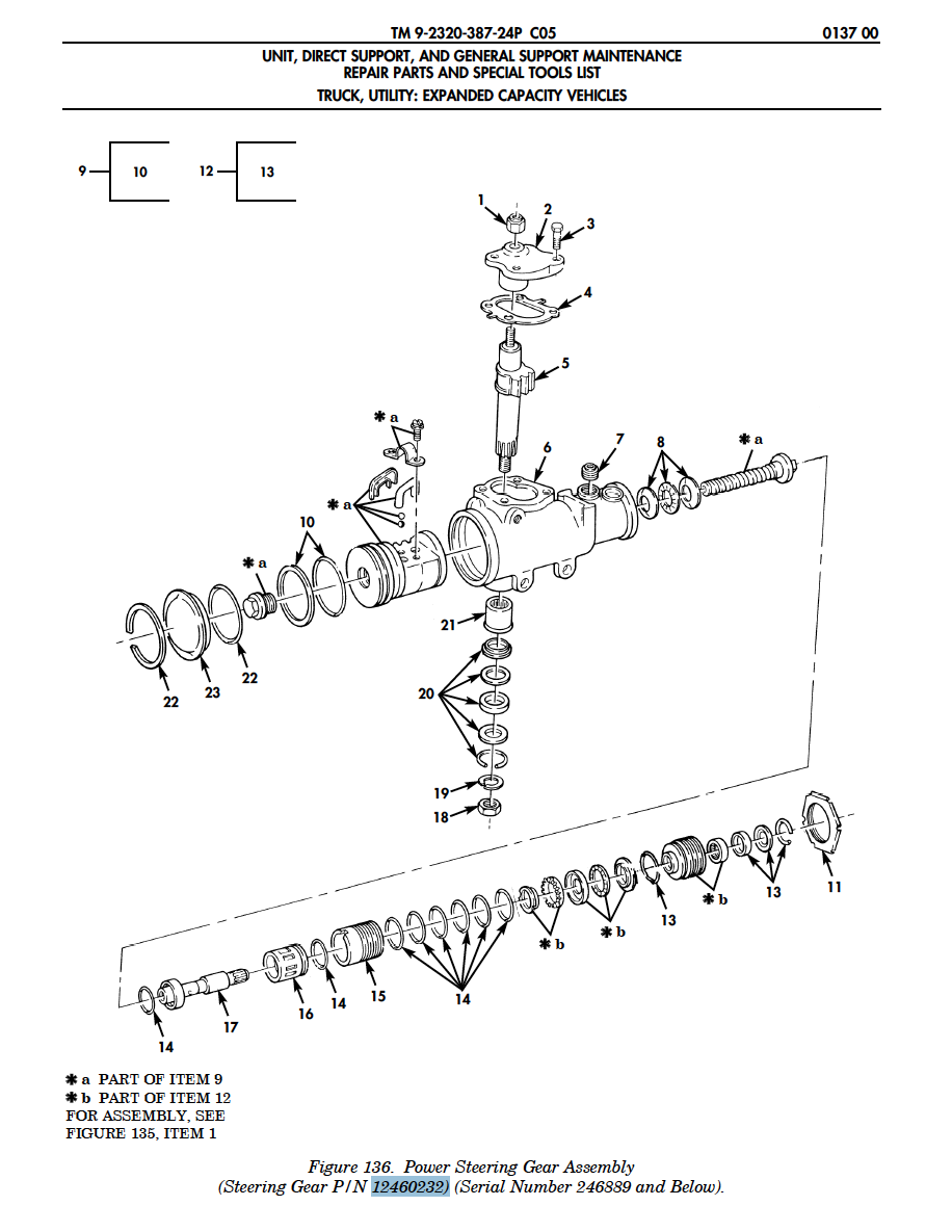 Steering Gear Box - Early Model; Hummer Humvee ; 2530014231796 12460232 12339896