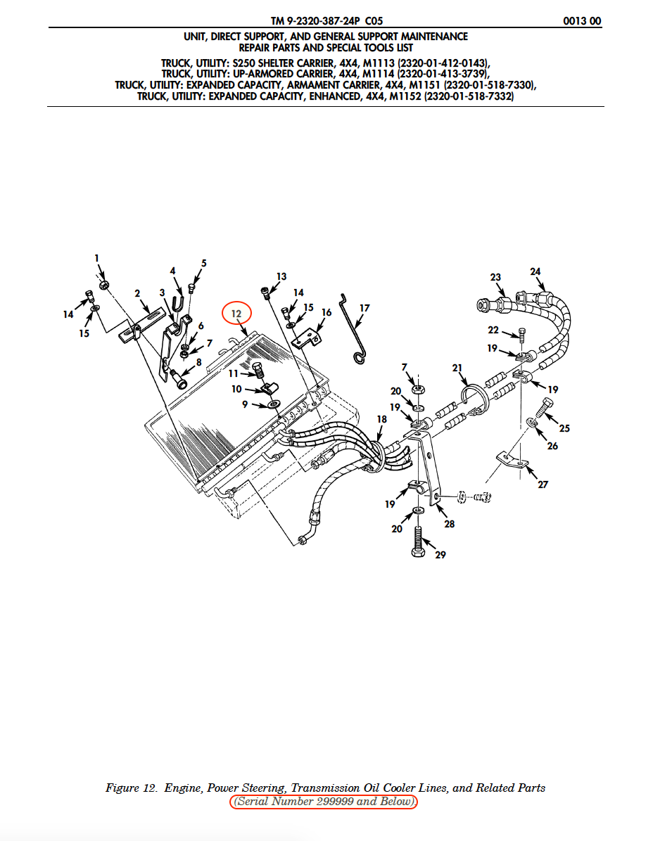 Cooler , Eng. & Trans. Oil ; Humvee Hummer ; 2930-01-433-2550 12469370 RCSK17277