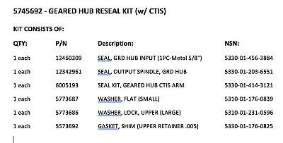*4 Kits* Reseal / Gasket for CTIS Geared Knuckle Hubs ; Mil. Hummer ; 5745692