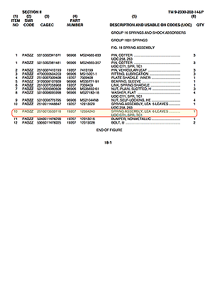 SPRING ASSEMBLY (6 LEAF) ; M101A3 M116A3 M116A2E1 ; 2510-01-353-3116 12354240
