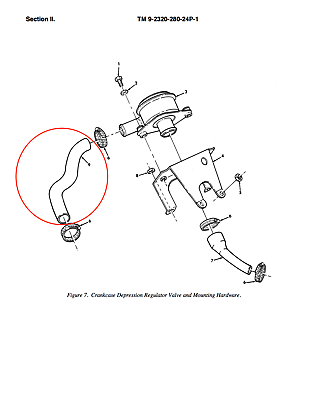 Hose, Preformed CDR Valve to Oil Filler Tube ; Mil. Hummer M998 ; 12340332 5588701