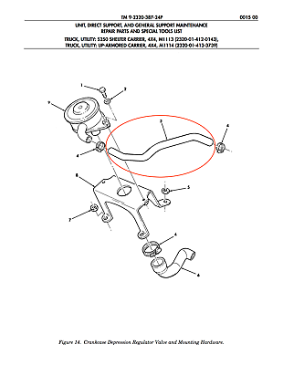 Hose, Preformed CDR Valve to Oil Filler Tube ; Mil. Hummer M998 ; 12340332 5588701