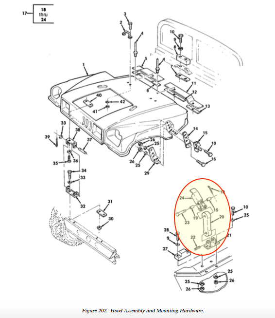 2 each- Hood Latch  TAN ; Mil.  Hummer  H1 ;  12338909  2540-01-185-9530
