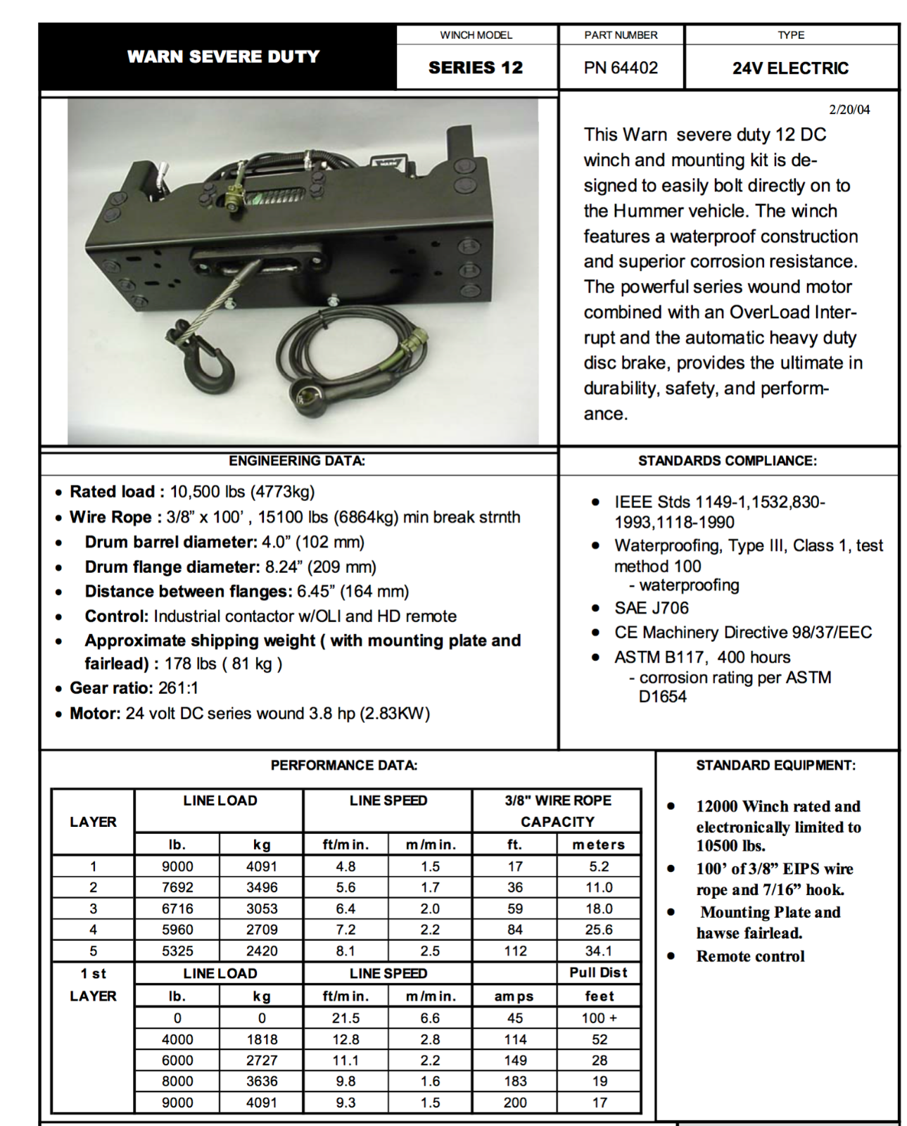WARN WINCH KIT-24v (12,000 lb.) Humvee M1114 ; WAR-64402 6011785 6014450