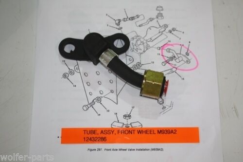 TUBE , FRONT AXLE CTIS WHEEL VALVE ; M939A2 ; 4710-01-279-3159 12432286 20510714