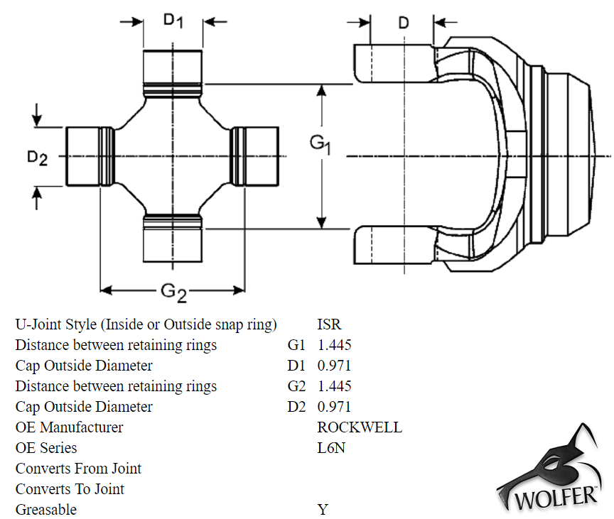 2 each - U-Joint , Steering Column ; Hummer H1 ; CPL6N8 2520-00-352-2168 5744602