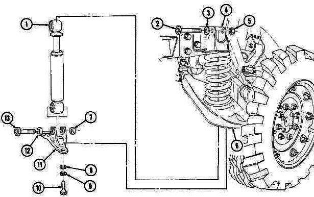 2 each - SHOCK , REAR ; H1 Mil. Hummer ; 12340072 2510-01-251-5316 5590597