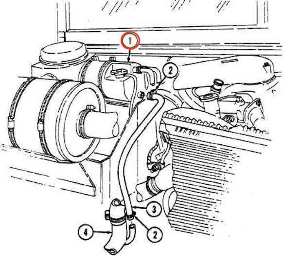 TANK , RADIATOR , OVERFLOW ; USA Humvee ; 12340061 2930012565350 5596079