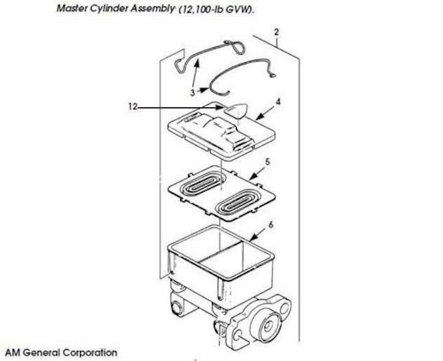 Brake Master Cylinder ; Mil. Hummer A2 ; 2530013579776 12342898 0204032538