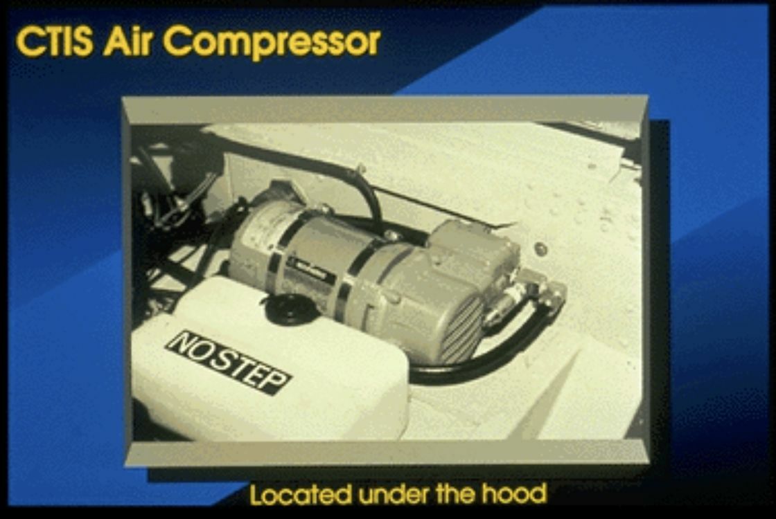 CTIS COMPRESSOR 24V(Water-Proof) Hummer M1114 ; 4310-01-522-5411 6028637 6000477