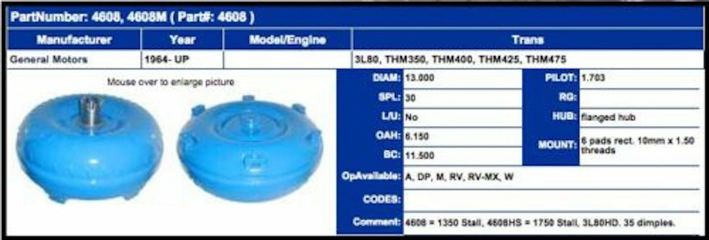 TH400 3L80 H.D. TORQUE CONVERTER ; M998 TH350 TH425 ; 2520-01-164-7234 ; 3 SPEED