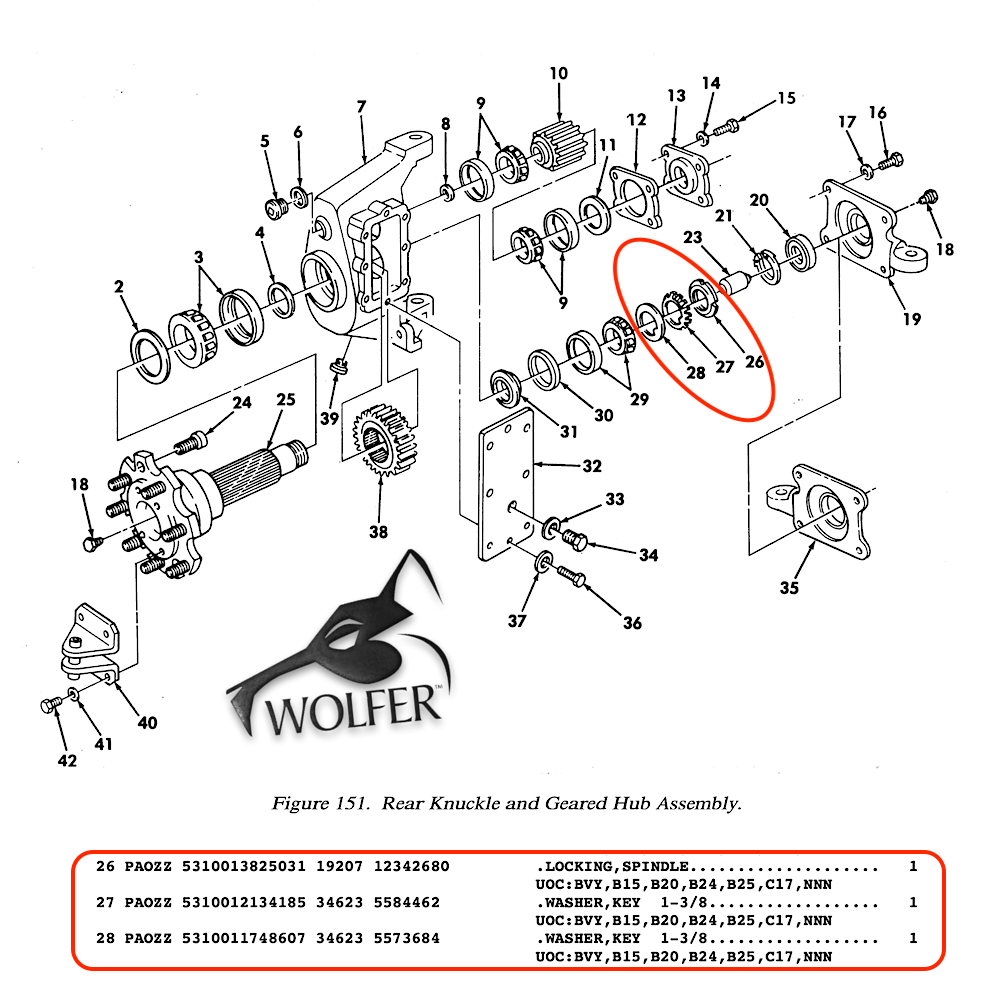 *4 Kits* Nut Locking Geared Knuckle Hubs ; Mil. Hummer ; 5745692-NLK-4