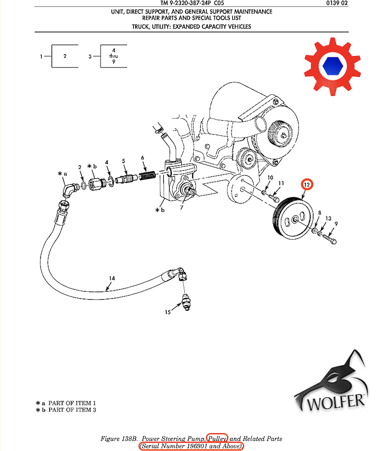 Pulley, Power Steering Pump(8 Groove)[Humvee 6.5T] 3020-01-488-5635 12469471