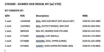 Reseal / Gasket Kit for 1 each CTIS Geared Knuckle Hub ; Hummer Humvee ; 5745692