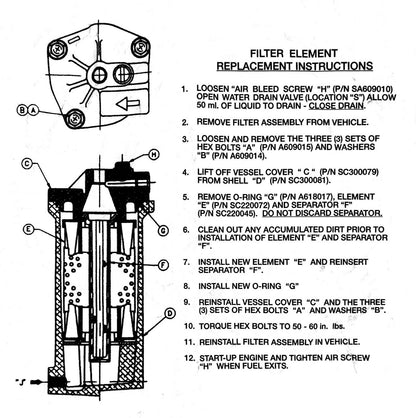 Fuel Filter w/ O-Ring ; MIL. HUMMER  ; A910428 5589161 4330-01-190-3579 SA910044